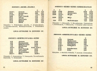 aikataulut/pohjoiskarjalan_henkiloliikenne-1961 (32).jpg